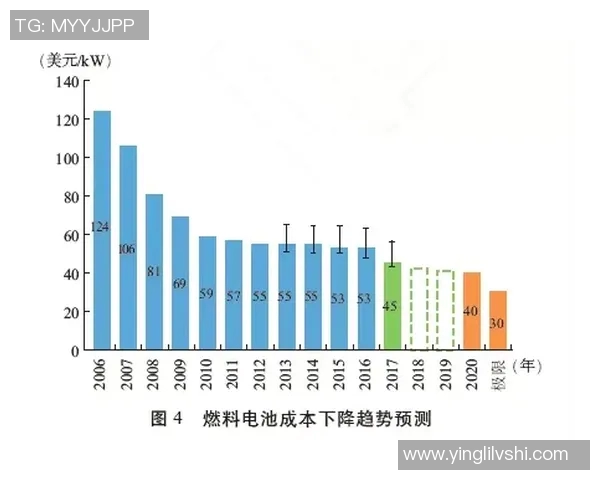 重庆足球队运营模式解析与未来发展展望